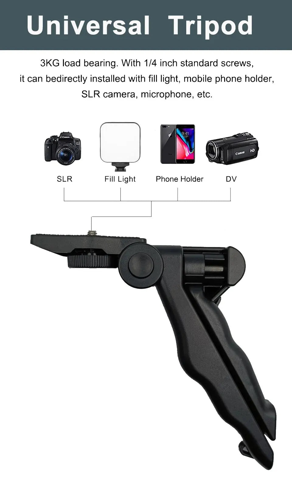 KIT DE VIDEO